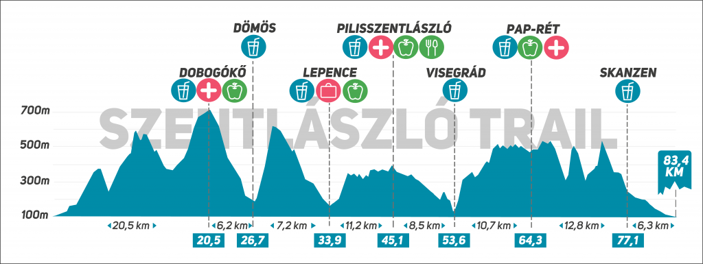 83,4 km-es és 3034 m szintkülönbségű Szentlászló Trail